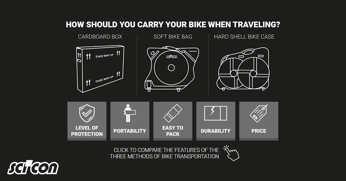 SCI Con bike bag vs box vs bike case info