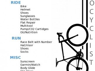 Checklist for triathlon race day gear to pack
